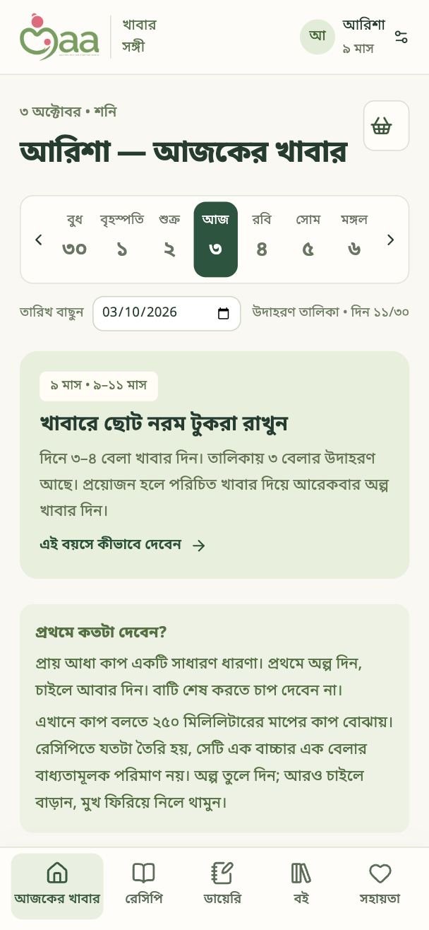 খাবার সঙ্গী: শিশুর নাম ও বয়স ধরে আজকের খাবার